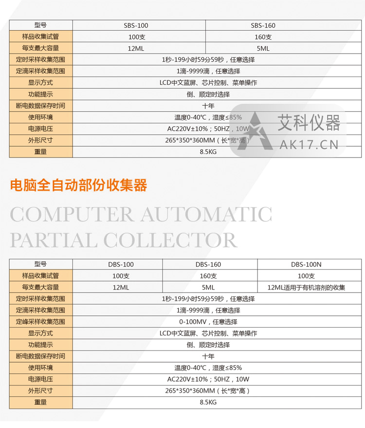 上海青浦沪西自动部分收集器